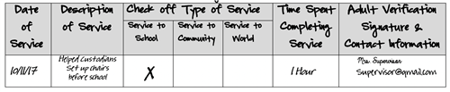 Service Learning Record  